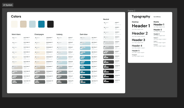 design system